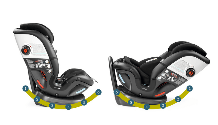 Peg Perego Primo Viaggio All in One - Crystal Black