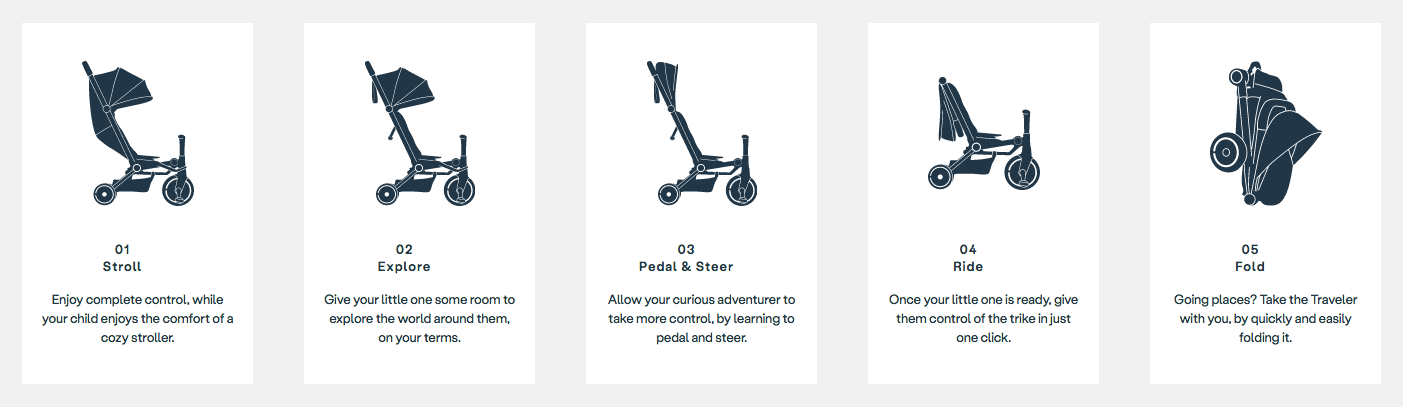 SmarTrike Traveler Stroller Trike - Onyx Black