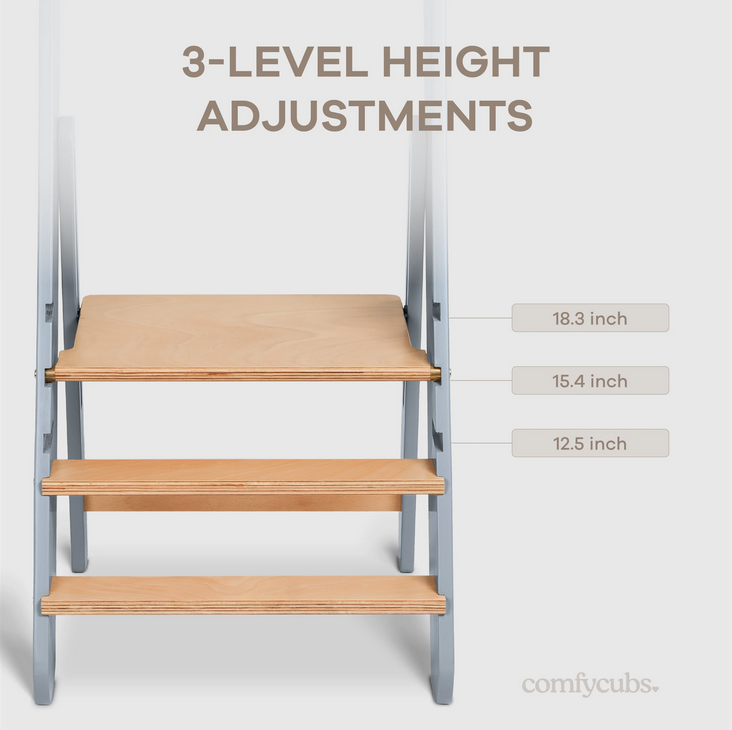 Comfy Kids Kids Step Stool for Ages 3+ in Pacific Blue
