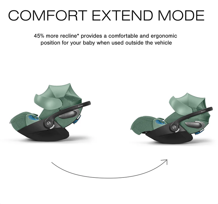 Cybex Cloud T with SensorSafe - Leaf Green
