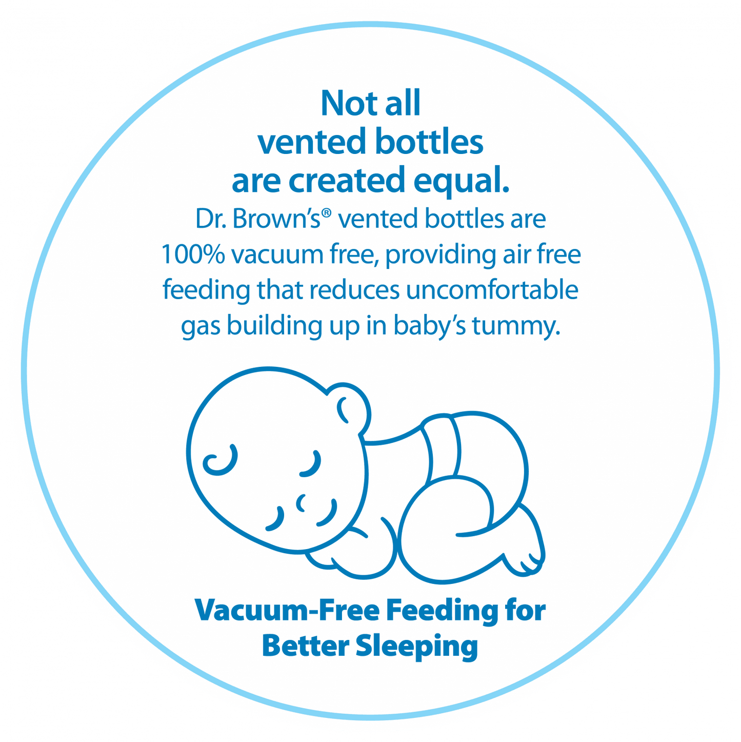 Dr. Brown’s Options+ Wide-Neck Baby Bottle Nipple Y-Cut (9m+ Fast Flow/Thick Liquid)