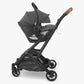 UPPAbaby Minu V2 + Aria Travel System - Greyson