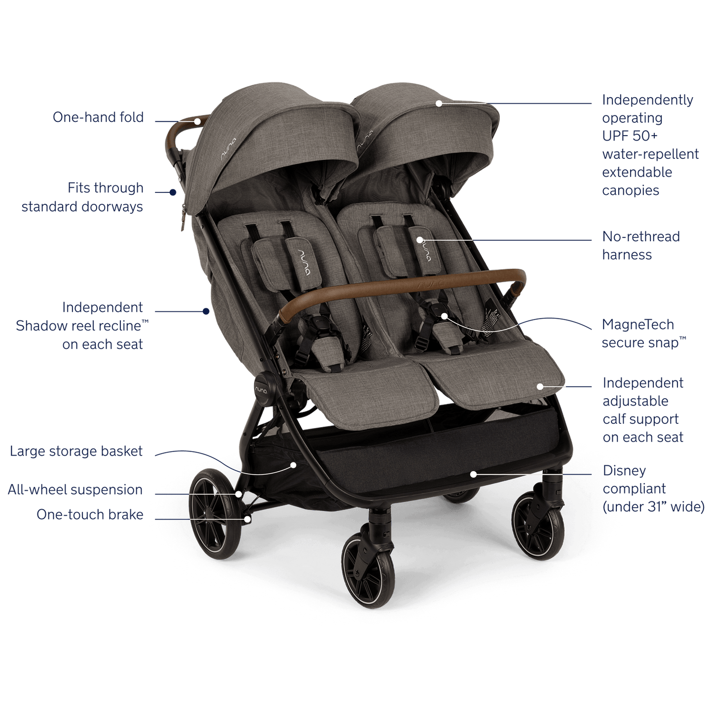 Nuna TRVL Dubl Stroller - Granite