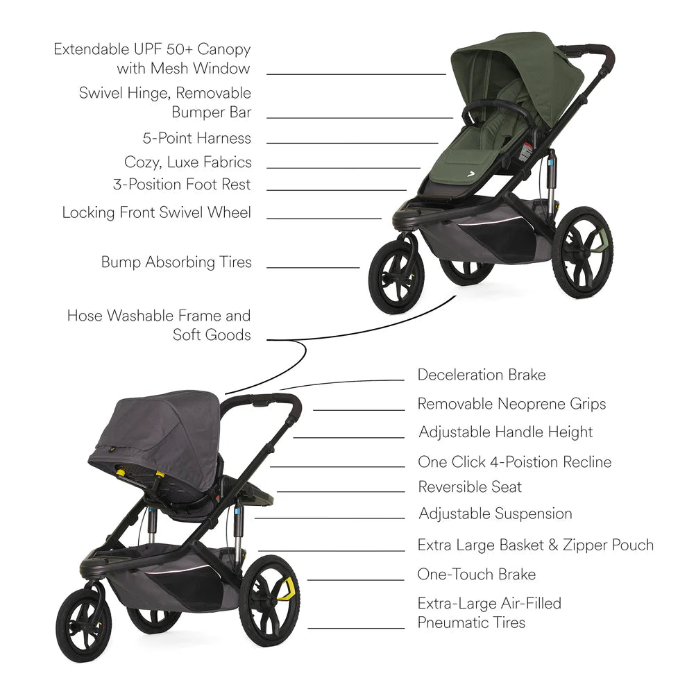 Veer Switch&Jog Luxe Stroller Bundle with Neoprene Kit - Green Jasper
