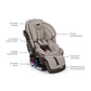 Nuna EXEC Next All-In-One Convertible Car Seat - Biscotti