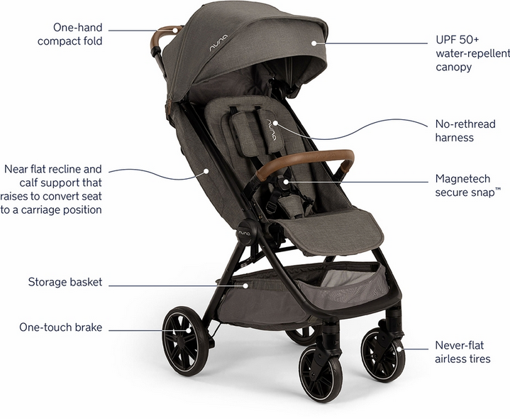 Nuna TRVL LX Self-Folding Compact Stroller - Granite - Traveling Tikes 