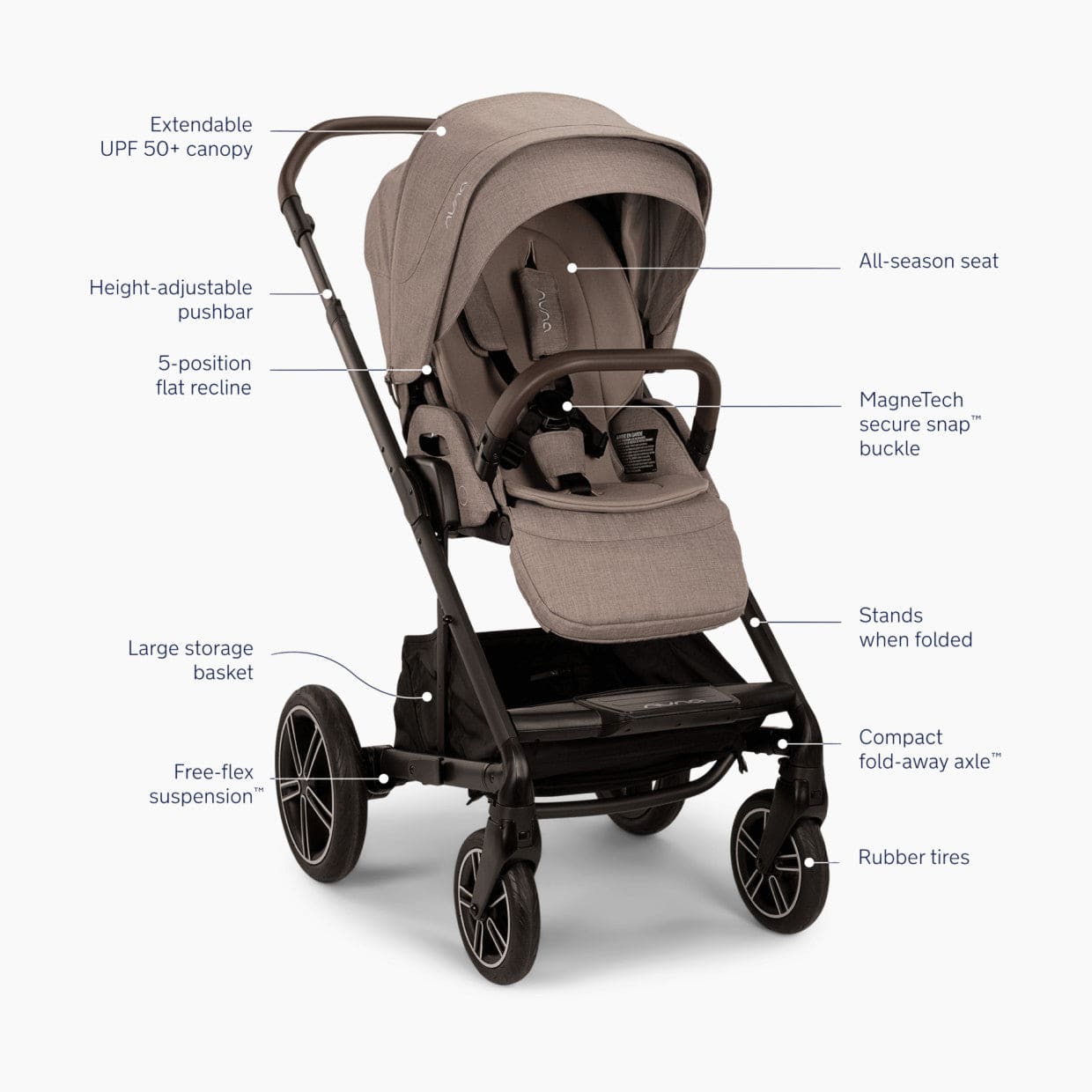 Nuna MIXX Next Stroller with Magnetic Buckle - Cedar