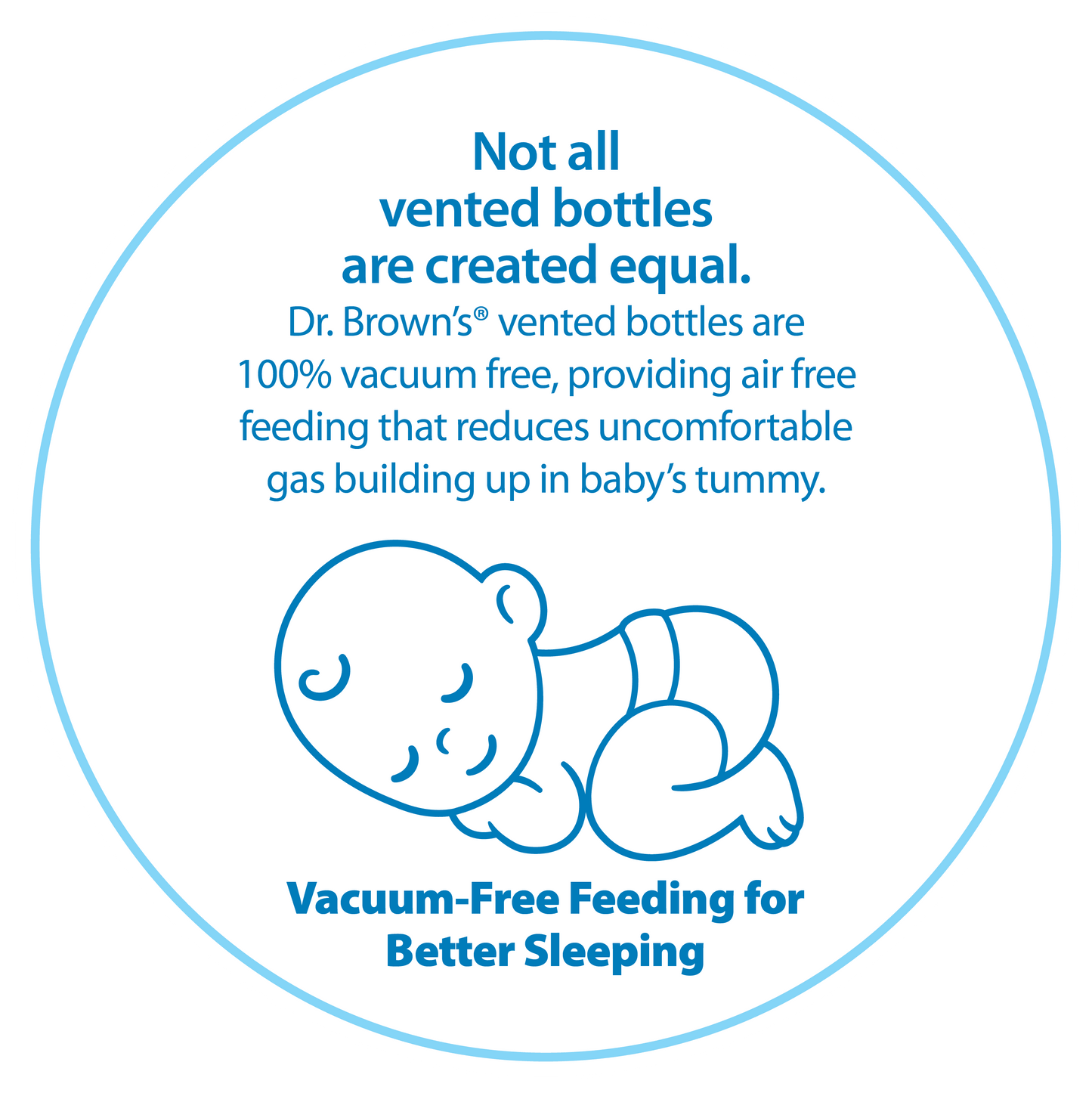 Dr. Brown’s Natural Flow Options+ Anti-colic GLASS Baby Bottle - 5oz