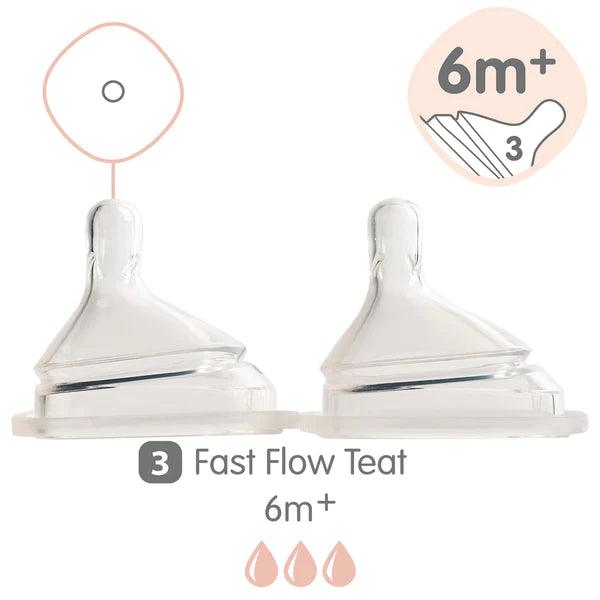 HEGEN NIPPLE FAST FLOW 6M+ - 2 PACK - Traveling Tikes 