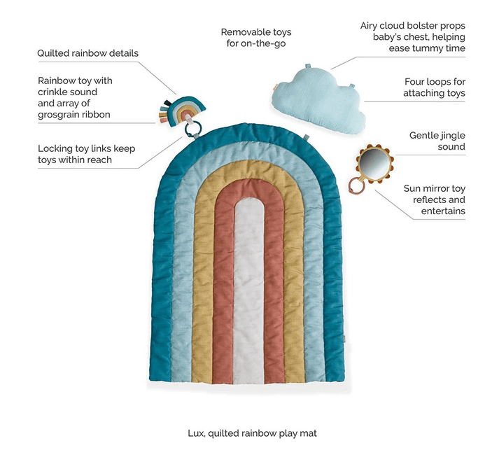 Itsy Ritzy Tummy Time Play Mat - Traveling Tikes 