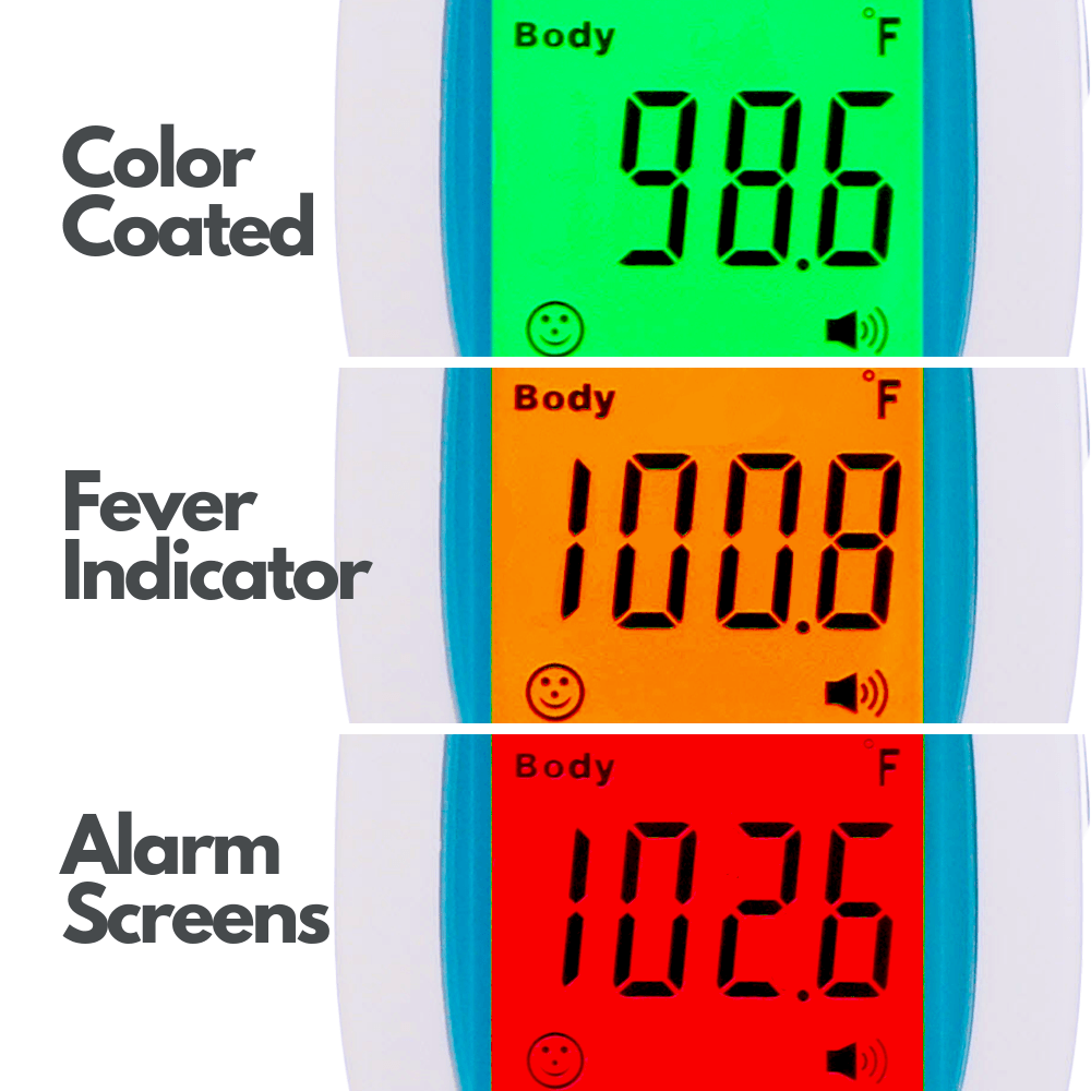 Mobi DualScan Ultra Pulse Thermometer - Traveling Tikes 