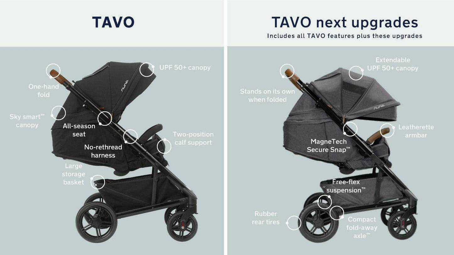 Nuna Tavo Next + Pipa RX Travel System - Caviar - Traveling Tikes 