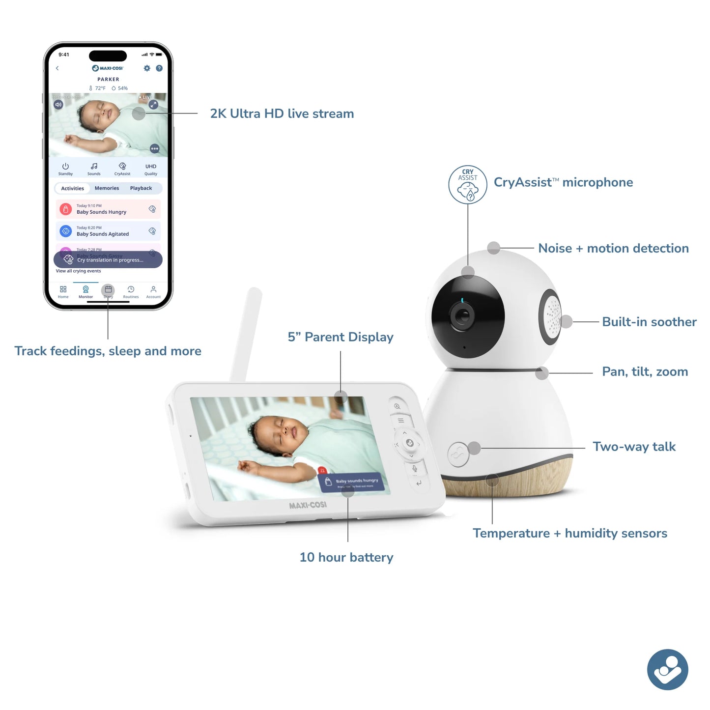 Maxi Cosi See Pro 360° Baby Monitor