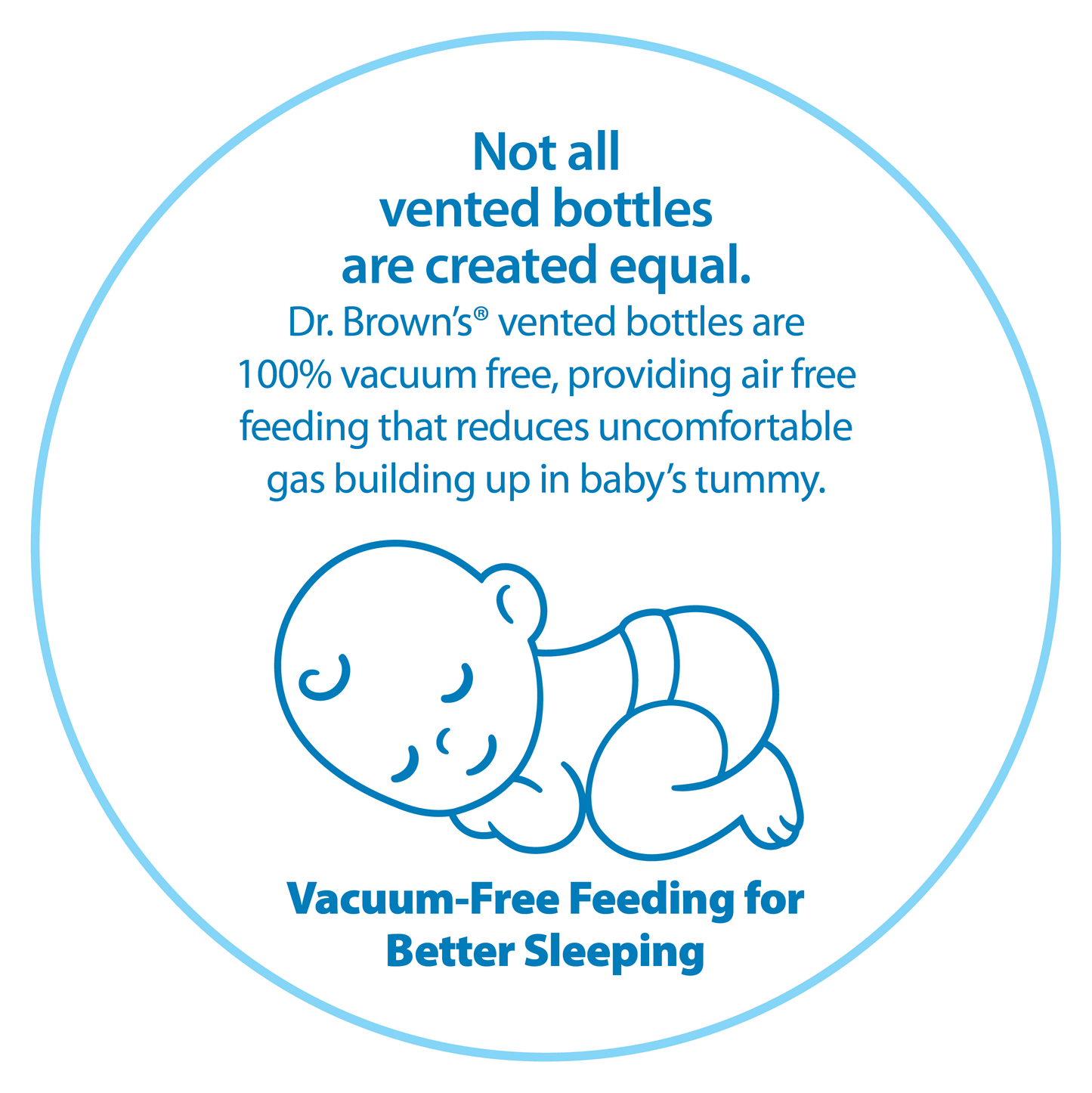 Dr. Brown’s Natural Flow Options+ Anti-colic GLASS Baby Bottle - 5oz - Traveling Tikes 