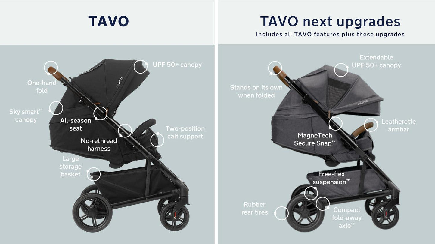 Nuna Tavo Next + Pipa RX Travel System - Granite - Traveling Tikes 