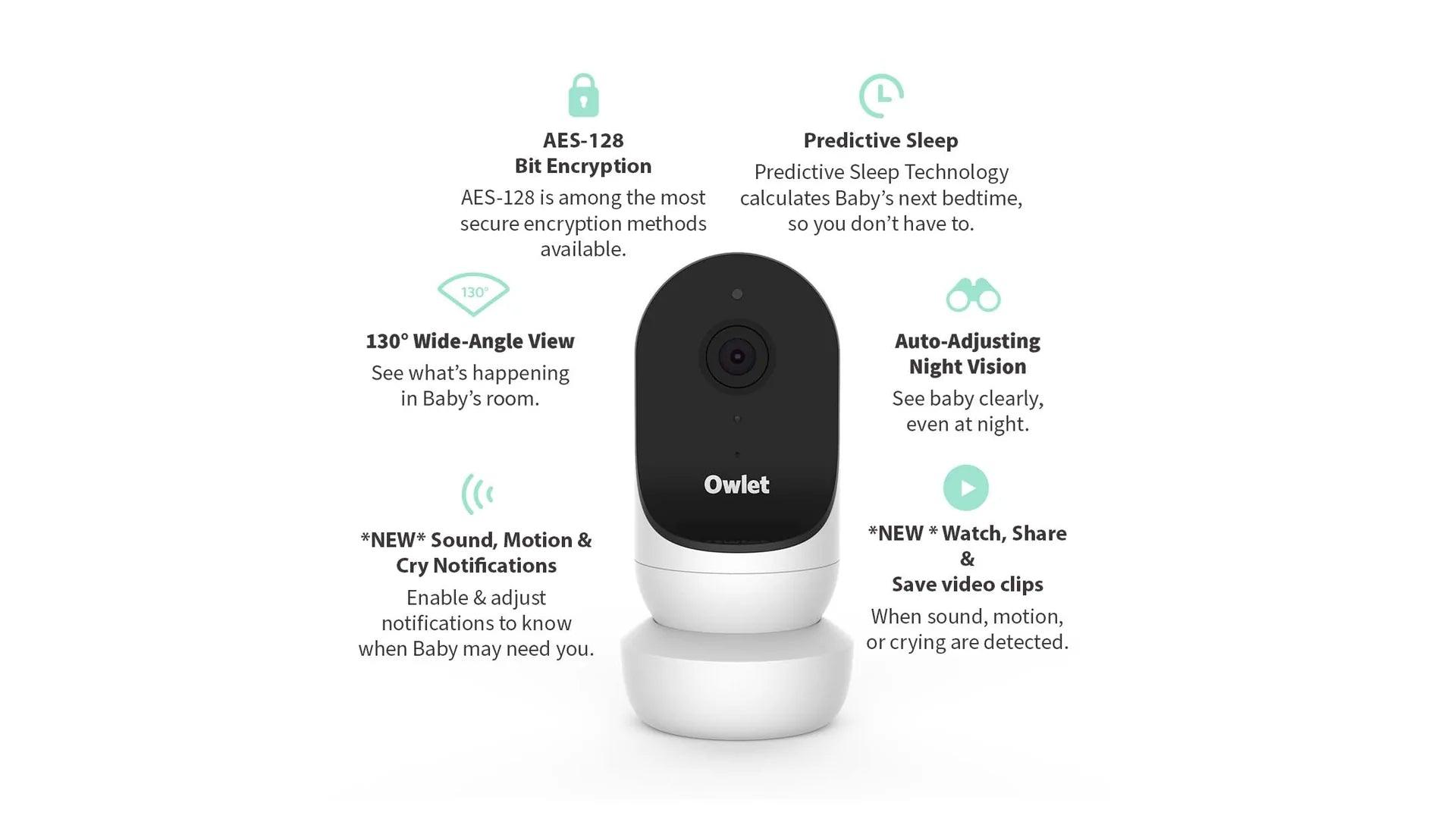 Owlet® Cam 2 Monitor - Sleepy Sage - Traveling Tikes 